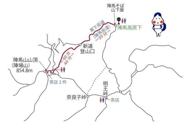 陣馬山 関東日帰りおすすめコース 入門編から中級者コースまで 山おかめ